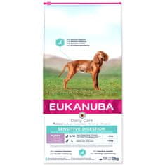 IAMS EUKANUBA Daily Care Puppy Sensitive Digestion 12 kg