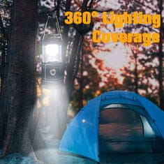 Netscroll Lampa pro kempování, CampingLight