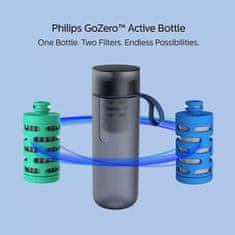 Philips Filtrační láhev Philips Fitness AWP2712BLR/58 (modrá), 0,6 l