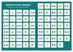 Martin Staněk: Pexeso: Matematika - Násobení v oboru malé násobilky