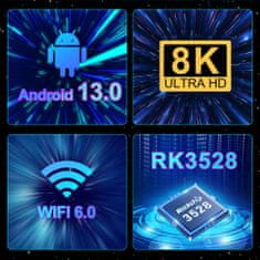 BergMont Multimediální přehrávač SMART TV BOX G96 max, 8K Ultra HD, DEKODÉR, 2GB/16GB, ANDROID 13.0, Netflix, HBO 