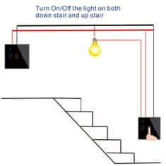BOT chytrý vypínač osvětlení ONE schodišťový černý
