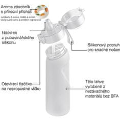 SOVIO Air Ups aroma kapsle M23 - pomeranč