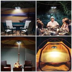 HOME & MARKER® LED světlo pro sluneřník, LED osvětlení na slunečník, LED lampa pro deštník 24+4 | BRELLAGLO