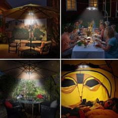 HOME & MARKER® LED světlo pro sluneřník, LED osvětlení na slunečník, LED lampa pro deštník 24+4 | BRELLAGLO