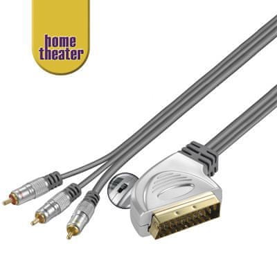 Home Theater HQ kabel Scart - 3x CINCH, M/M, 1,5m, přepínač vstup/výstup