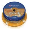 DVD-R média
