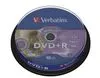 DVD+R média