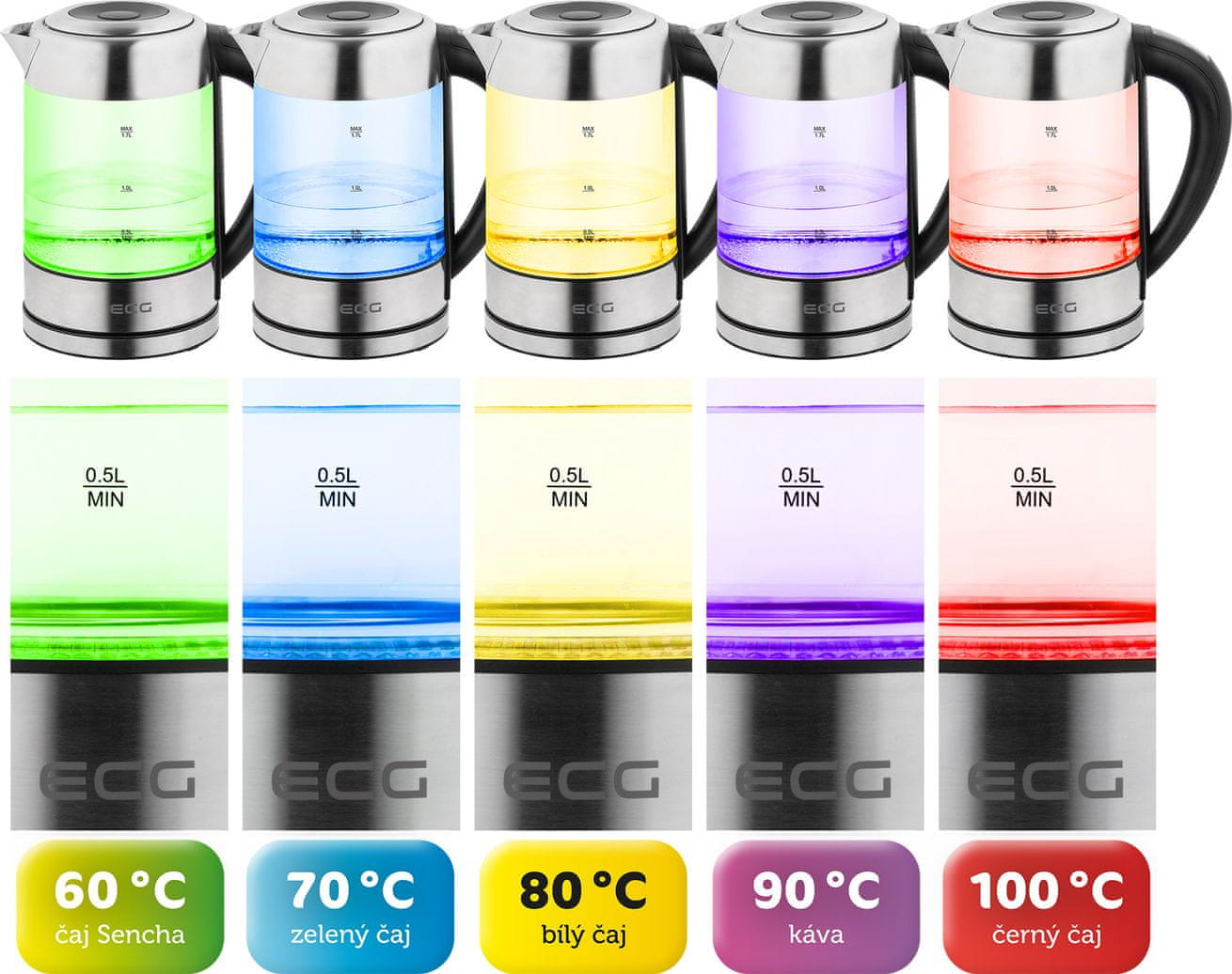  ECG RK 1777 Colore teploty