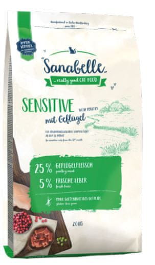 Sanabelle Cat Sanabelle Sensitive 10 kg