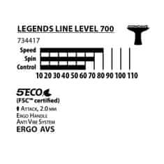 Donic pálka na stolní tenis Legends 700 FSC - dárkový set