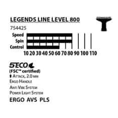 Donic pálka na stolní tenis Legends 800 FSC - dárkový set