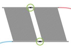 Multiplast Sada pro připojení dalšího panelu (d32)