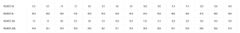 Lacoste Černé pánské kožené kotníkové tenisky Lacoste Gripshot Mid 42