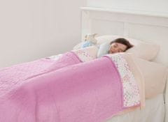 Textilní zábrana na postel Bedrail Bumper