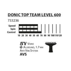Donic Top Team 600