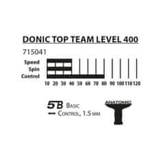 Donic Top Team 400