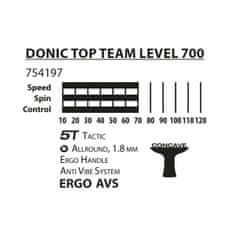 Donic Top Team 700