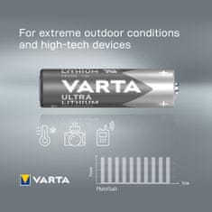 Varta Baterie Ultra Lithium 4 AA 6106301404