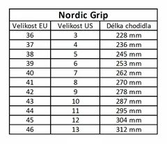 Nordic Grip Zateplené protiskluzové holinky Wets - black, 43