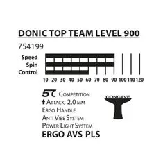 Donic Top Team 900