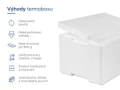 SIAD Czech  Polystyrenový Termobox 50,3L/40kg