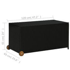 Greatstore Zahradní úložný box černý 120x 65 x 61 cm polyratan