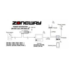 ACS Zoneway RFID přístupový systém/videozvonek - bytové tablo Zoneway ZW-619-2D