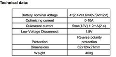 Volt FVE bateriový balancer akumulátorů VOLT AKU PROTECT 48, 48VDC, pro AGM, GEL, LiFePO4