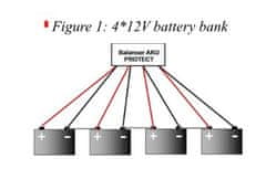 Volt FVE bateriový balancer akumulátorů VOLT AKU PROTECT 48, 48VDC, pro AGM, GEL, LiFePO4