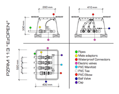 Standard ventilová šachta pro závlahové ventily