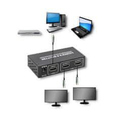 Qoltec Aktivní HDMI Rozbočovač v. 2.0 | 4K/2K | EDID+IR