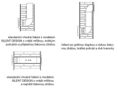 Soler&Palau Koupelnový ventilátor SILENT 100 CZ Design 12 V 3C (+ transformátor CT 12/14 230/12 V), průtok 85 m³/h, IP57, zpětná klapka, LED indikace, nízká spotřeba, tichý chod, zaměnitelné barevné proužky.