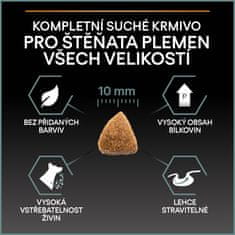 Purina Pro Plan ALL SIZES PUPPY SENSITIVE DIGESTION grain free krůta 12 kg