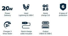 Canyon powerbanka PB-1009B,10 000mAh Li-pol, In USB-C+Lightning-Apple,Out USB-C PD 20W+1xUSB-A QC 3.0,černá