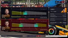 Cenega F1 Manager 2022 PS5