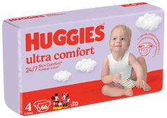 Huggies 4x Pleny jednorázové Ultra Comfort Mega 4 (7-18 kg) 66 ks