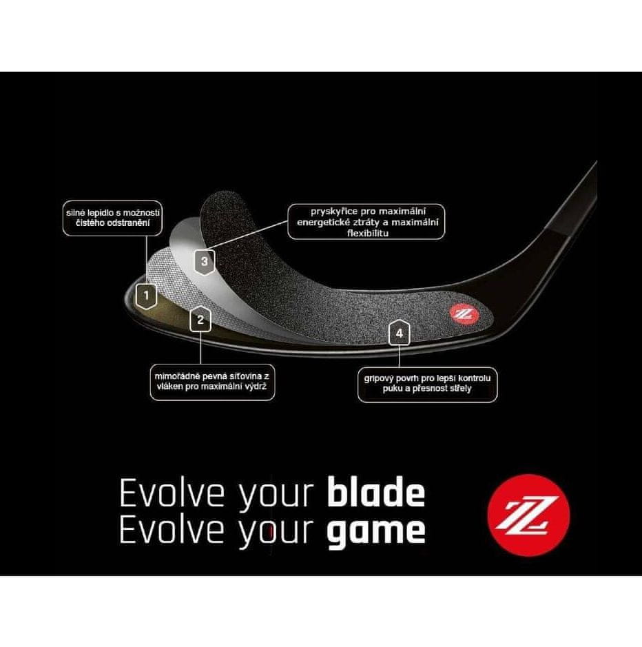 New Rezztek Blade Grip - Evolve your blade, evolve your game.