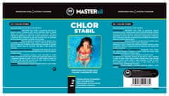 MASTERsil Chlor Stabil, 1 kg