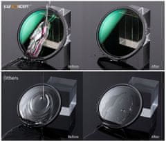K&F Concept Filtr šedý / gray plne nastavitelný ND3-ND1000 40,5mm / 40.5 mm / KF01.2055 Nikon