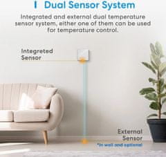 Smart Wi-FI Thermostat pro Bojelry/Ohřívače vody