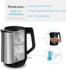 Rohnson R-7528 rychlovarná konvice Safe Touch