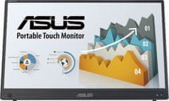 ASUS ZenScreen MB16AHT - LED monitor 15,6" (90LM0890-B01170)