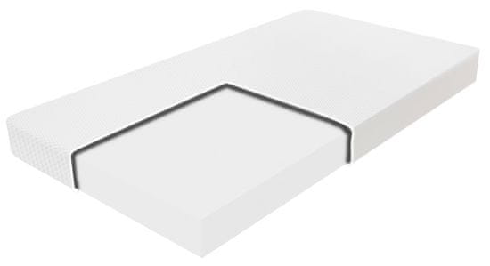eoshop Dětská pěnová matrace 10 cm MAX (Rozměr: 120 x 200 cm)