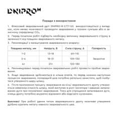 Dnipro-M Svařovací drát E71T-GS 0,8 mm 1 kg. Dnipro-M PID_6300