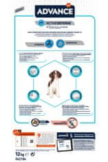 ADVANCE Puppy Sensitive - Suché Krmivo Pro Štěňata S Potravinovou Citlivostí 12kg