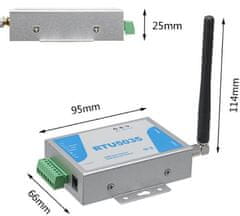 HADEX GSM dálkové ovládání RTU5035 s jednoduchým alarmem