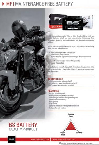 BS-BATTERY Bezúdržbová motocyklová baterie - max. 20° náklon BS-BATTERY BTZ12S-BS (YTZ12S-BS) 2H50236