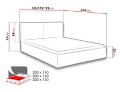 Veneti Čalouněná manželská postel 160x200 WILSTER - šedá