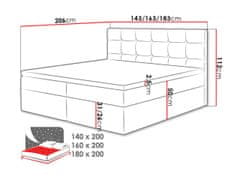 Veneti Kontinentální manželská postel 160x200 CAROLA - černá ekokůže + topper ZDARMA